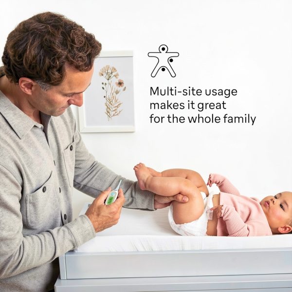 Braun Digital Thermometer PRT2100US 3-in-1 Fast 8-Second Readings-3