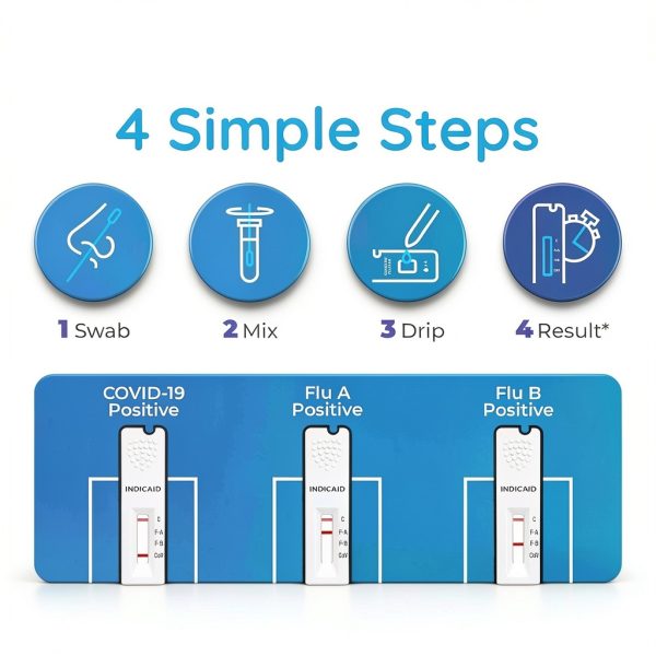 INDICAID COVID-Flu 3-in-1 Rapid Test Kit 10 Test Packs FDA-Cleared-5